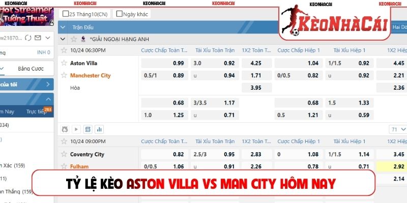 Tỷ lệ kèo Aston Villa vs Man City hôm nay